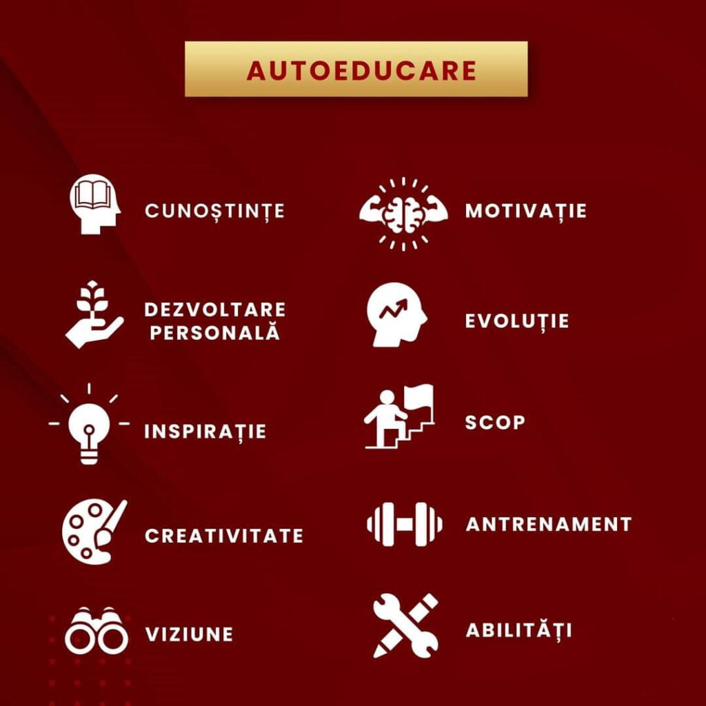 Autoeducare www.raduprisacaru.ro